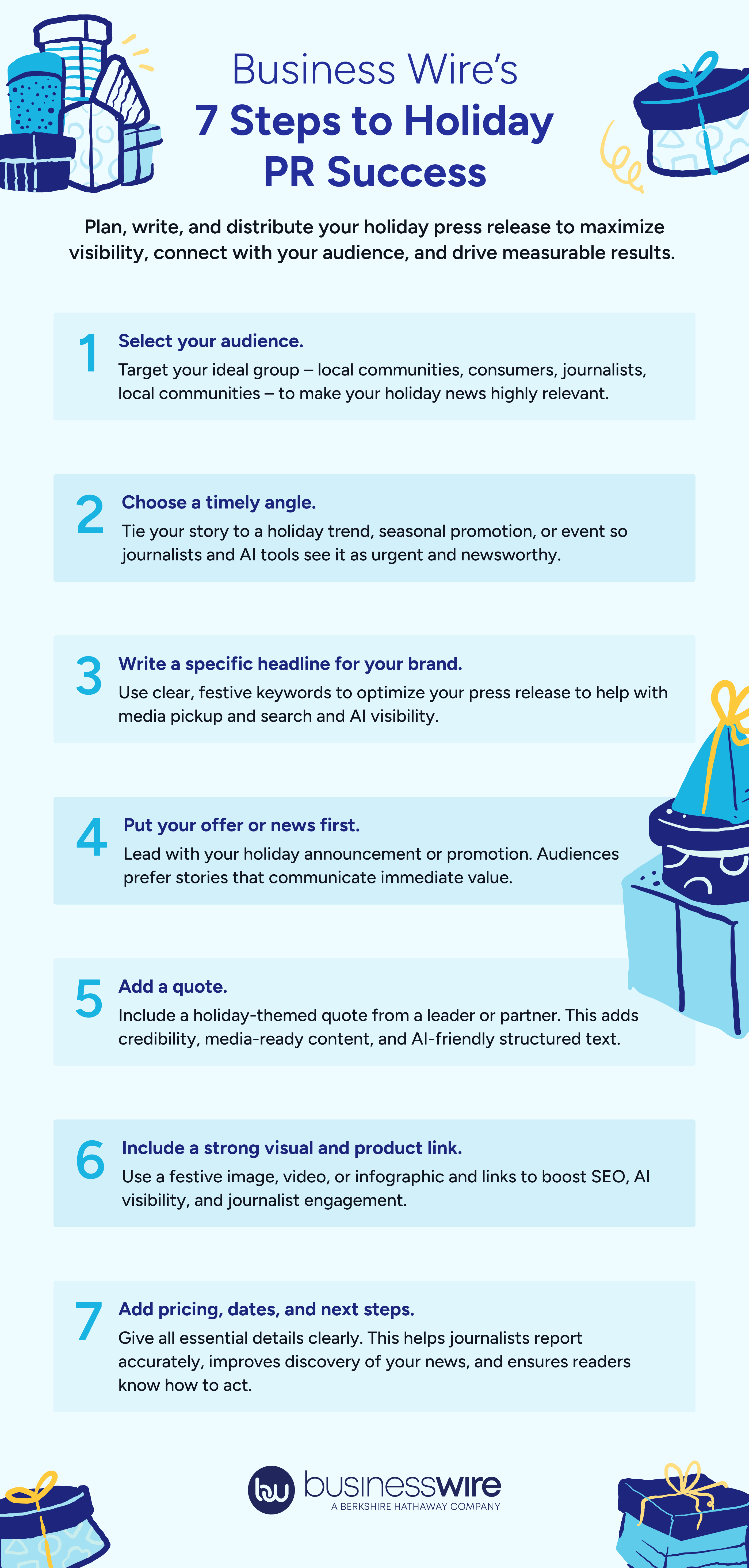 Holiday Press Release Distribution Timeline