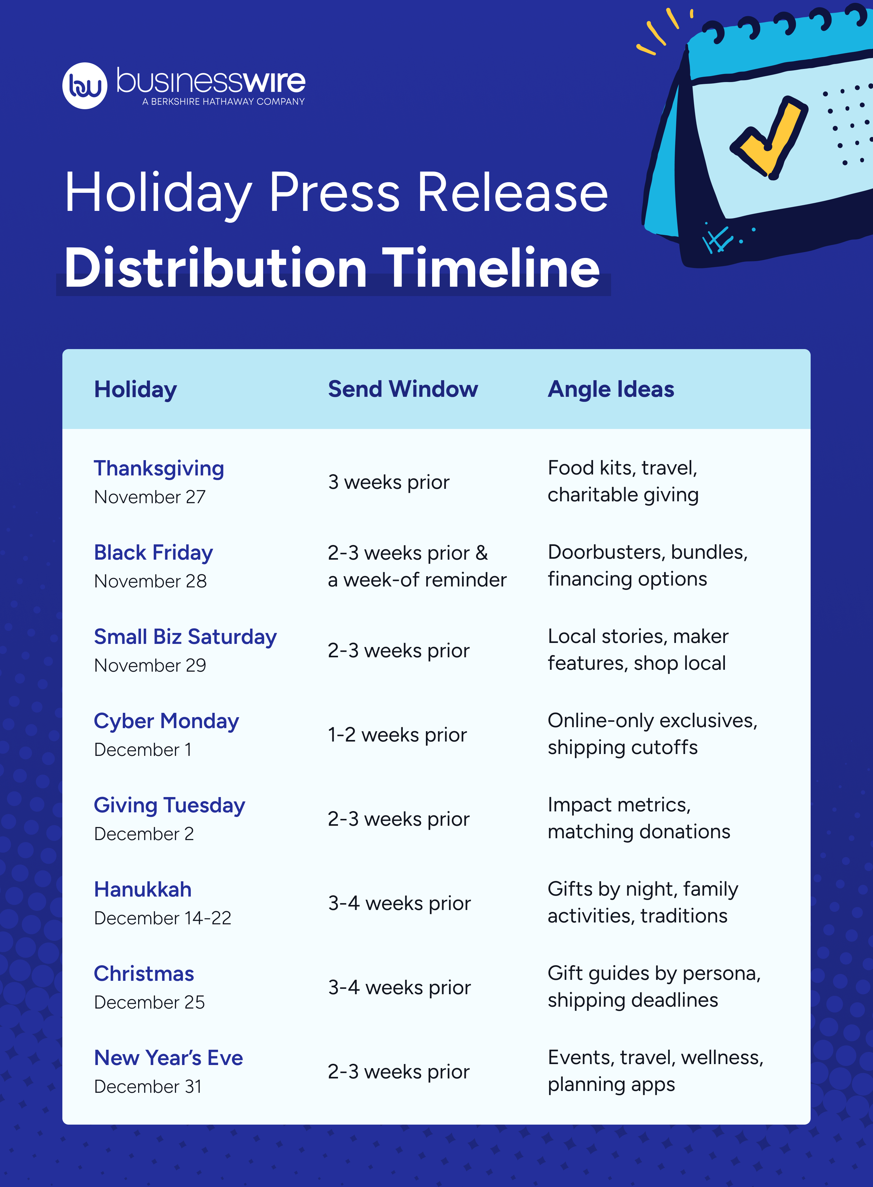 7 Steps to Holiday PR Success